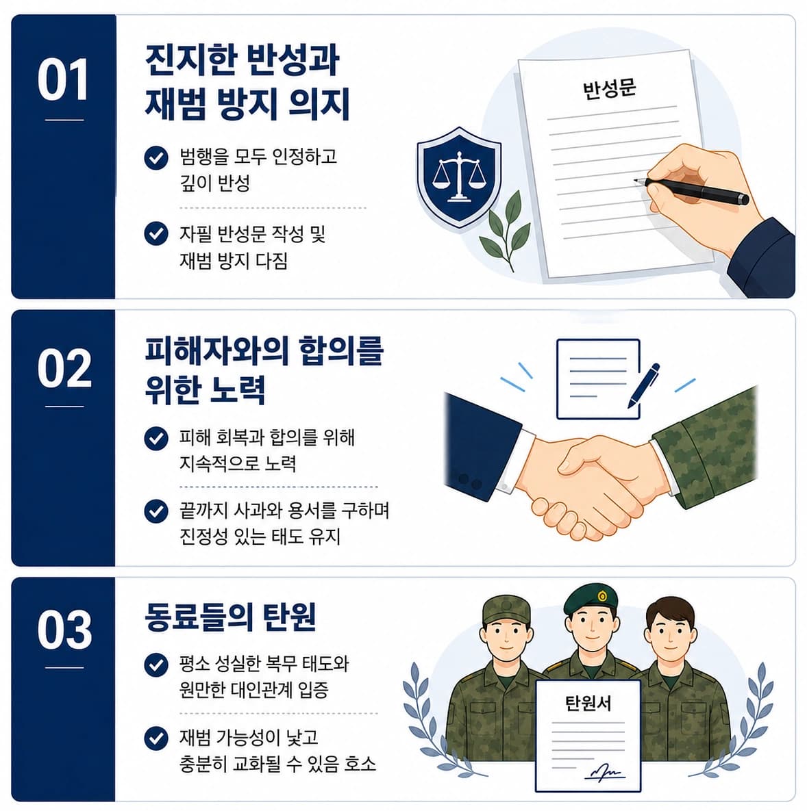 군사재판변호사의 의뢰인 보호를 위한 조력