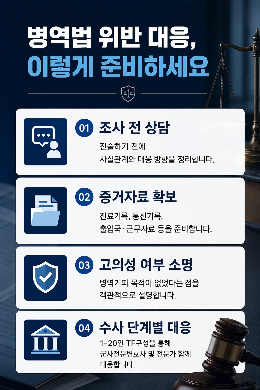 병역법 위반 시 대응 방법 단계별 전략은