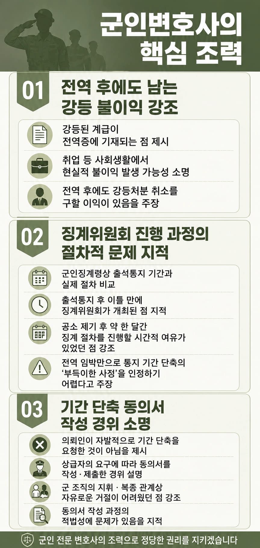 군인징계 대응에 나선 군인변호사가 펼친 주장