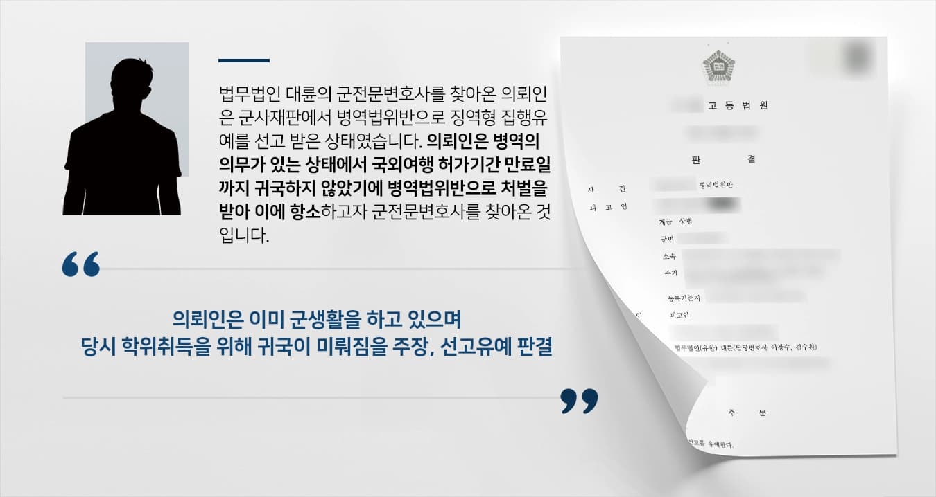 [군전문변호사 조력성공사례] 군전문변호사 조력통해 병역법 위반 선고유예 받아냄 