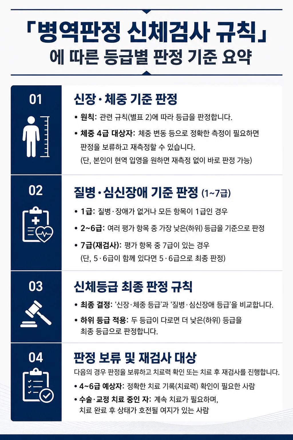 병역기피처벌 방어하여 불기소 받은 사례