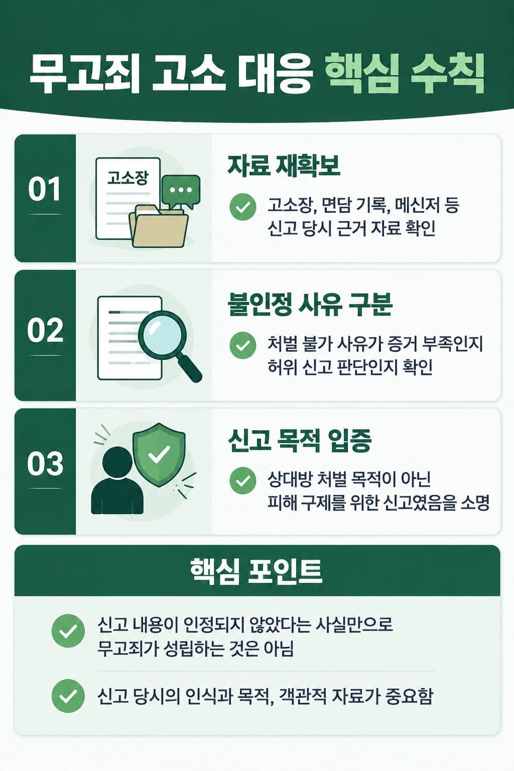 무고죄처벌 위기 시 체크 포인트